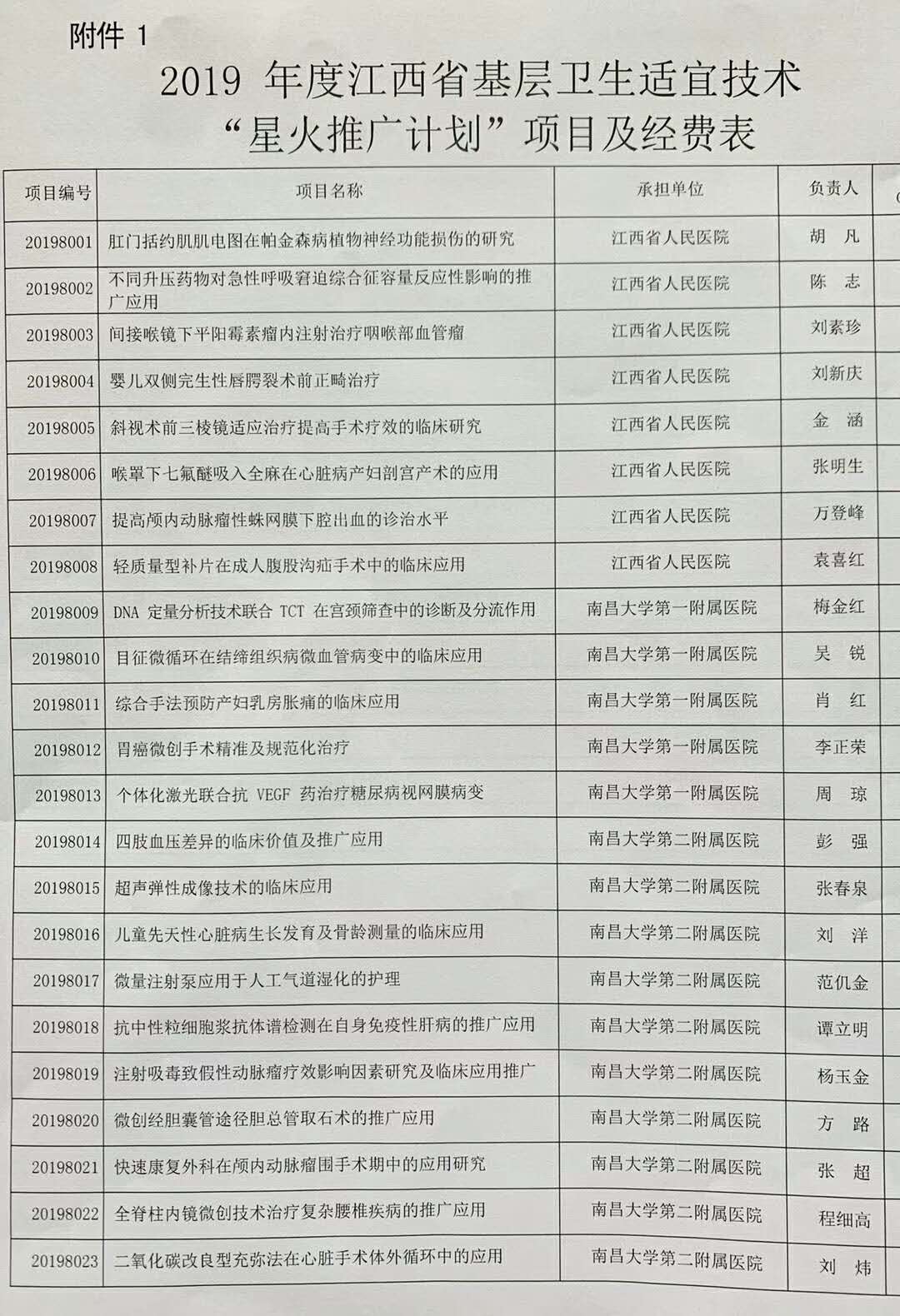 2024新澳门免费原料大全